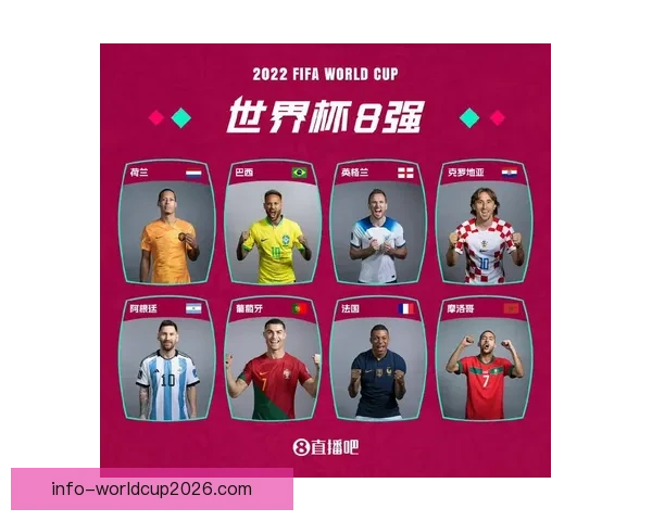 世界杯竞猜赔率分析：全面解读热门球队晋级机会与投注趋势