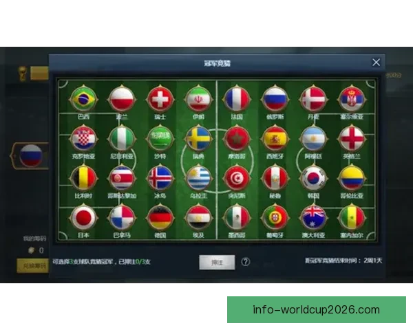 世界杯竞猜最新平台推荐，助你精准预测赛果，赢取丰厚奖励