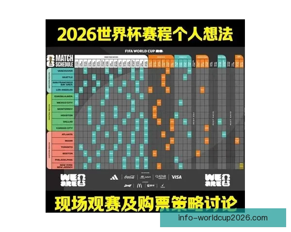 世界杯足球竞猜赔率分析与预测 2026年赛季各大球队战力评估