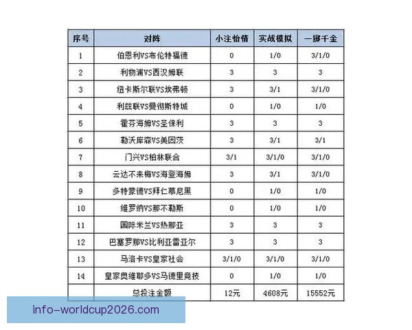 全方位解析体育竞猜平台玩法策略与投注技巧指南