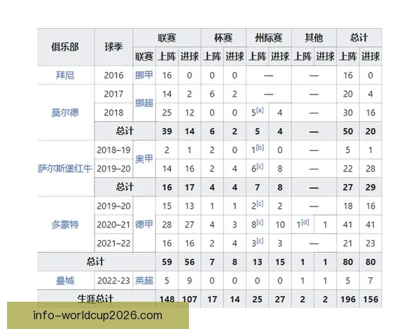 世界杯竞猜官网全面升级 提供更精准预测与实时数据分析
