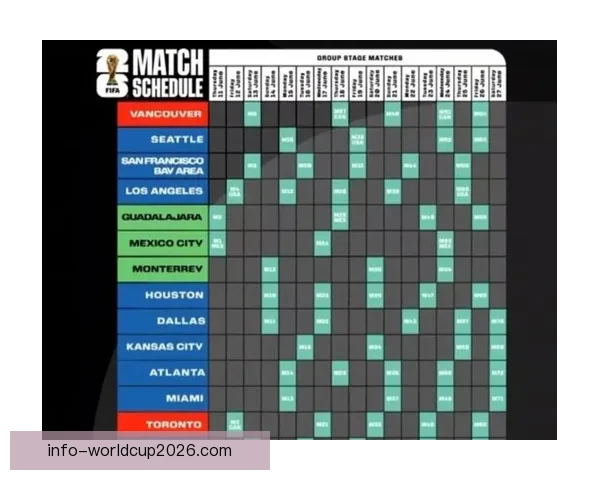 美加墨世界杯竞猜分析与赛程形势球队实力走势全方位前瞻解读
