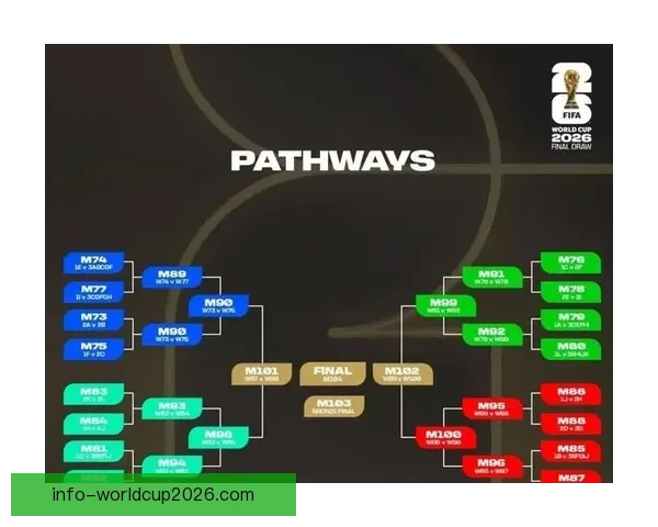 世界杯精彩对决胜负预测全攻略助你精准竞猜赢大奖