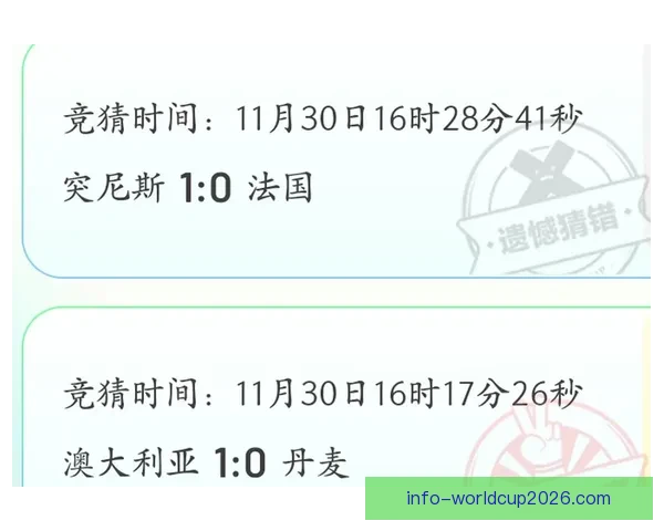 世界杯竞猜官网全面升级 提供更精准预测与实时数据分析