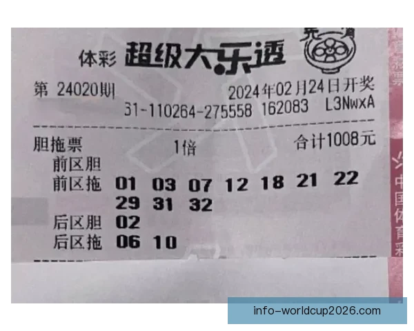 全方位解析体育竞猜网站投注技巧与投注技巧分享指南