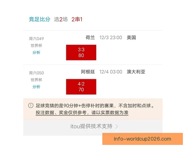 世界杯竞猜赛事深度分析与策略推荐助您精准预测比赛结果 世界杯竞猜赛事深度分析与策略推荐助您精准预测比赛结果