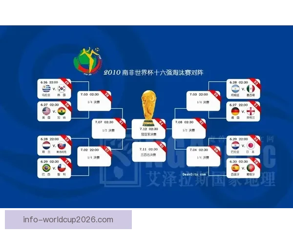 世界杯赛程全解析及胜负竞猜策略助你精准锁定热门对决